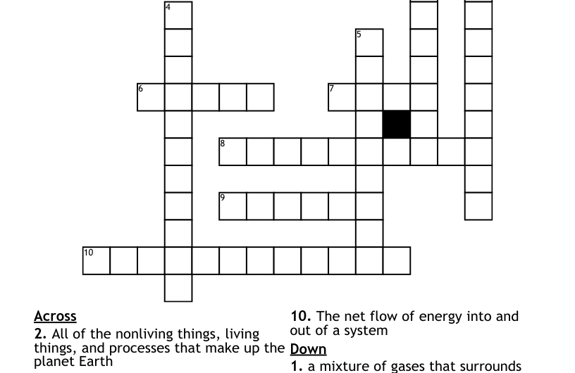 Sphere Crossword Clue