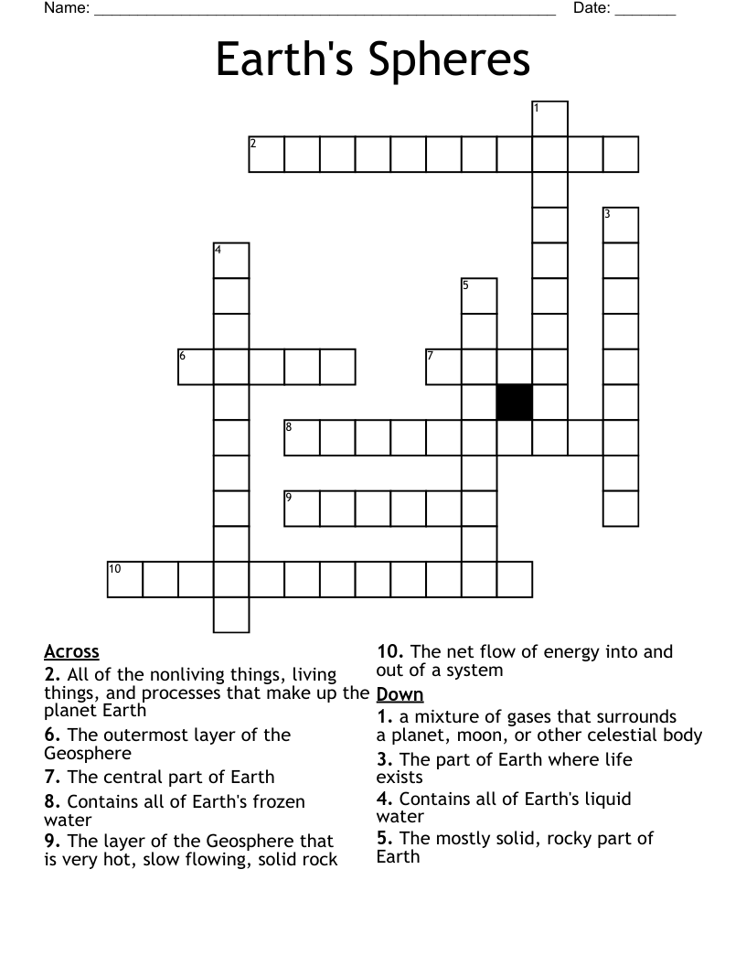 Earth s Spheres Crossword WordMint