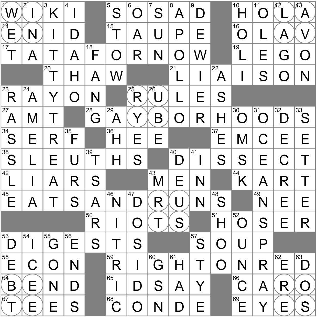 Easily Vandalized Site Crossword Clue Archives LAXCrossword Easily Vandalized Site Crossword Clue Archives LAXCrossword