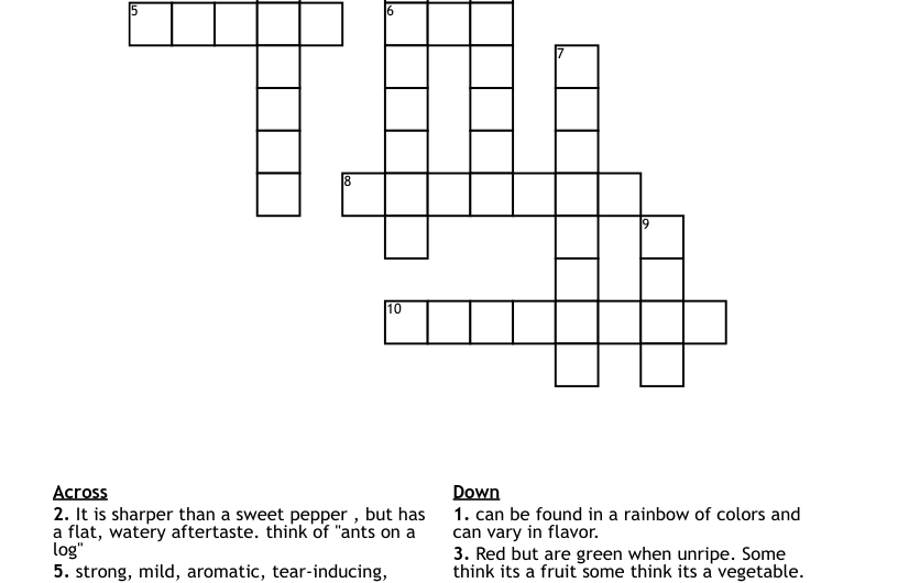 Flavorful Crossword Clue