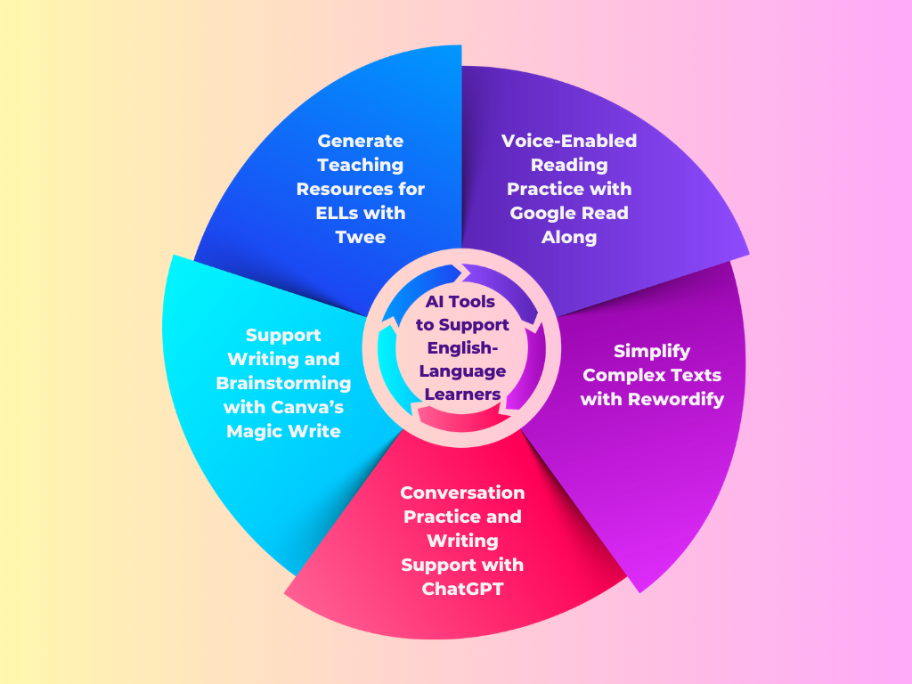 circular current crossword clue circular current crossword clue