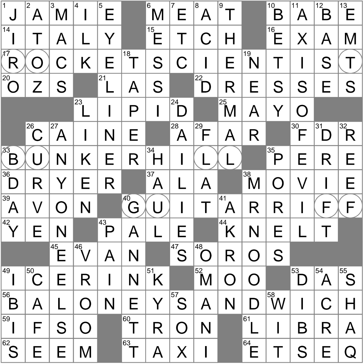 Encyclopedic In Range Crossword Clue Archives LAXCrossword Encyclopedic In Range Crossword Clue Archives LAXCrossword