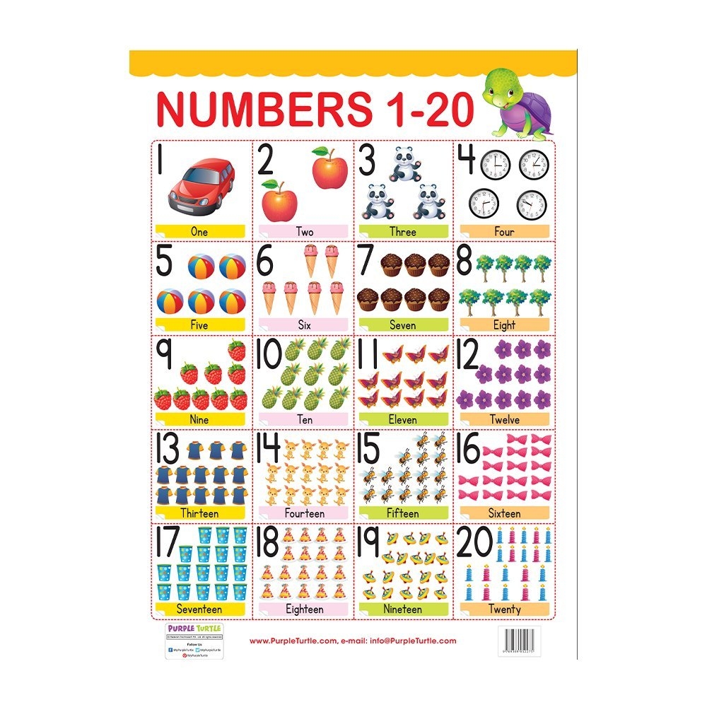 number chart from 1 to 20 number chart from 1 to 20
