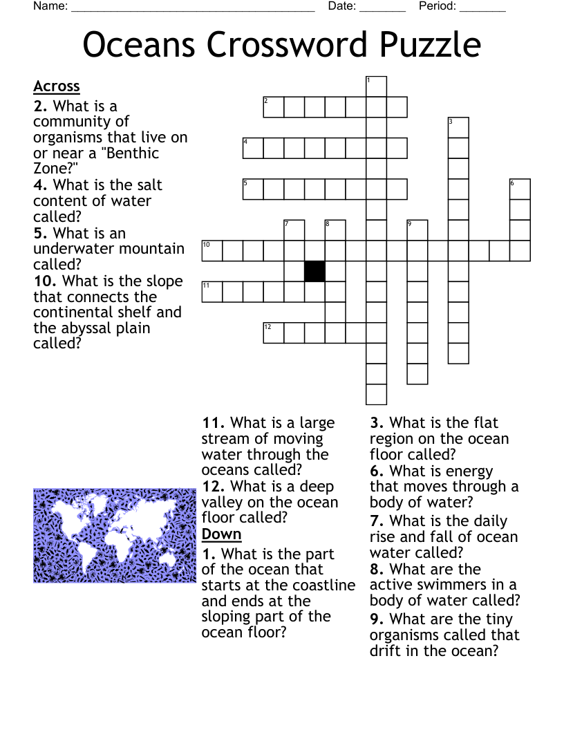 Estuaries Crossword WordMint Estuaries Crossword WordMint