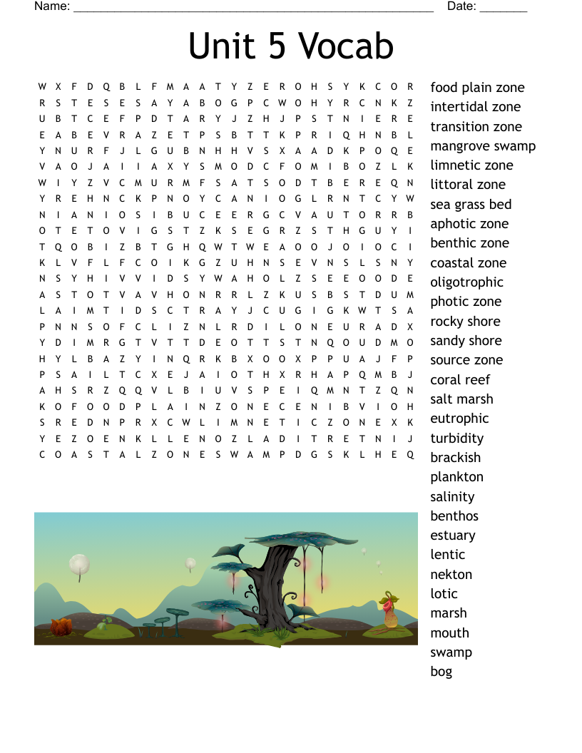 Estuaries Crossword WordMint Estuaries Crossword WordMint