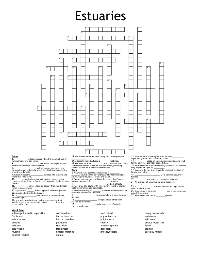 Estuaries Crossword WordMint Estuaries Crossword WordMint