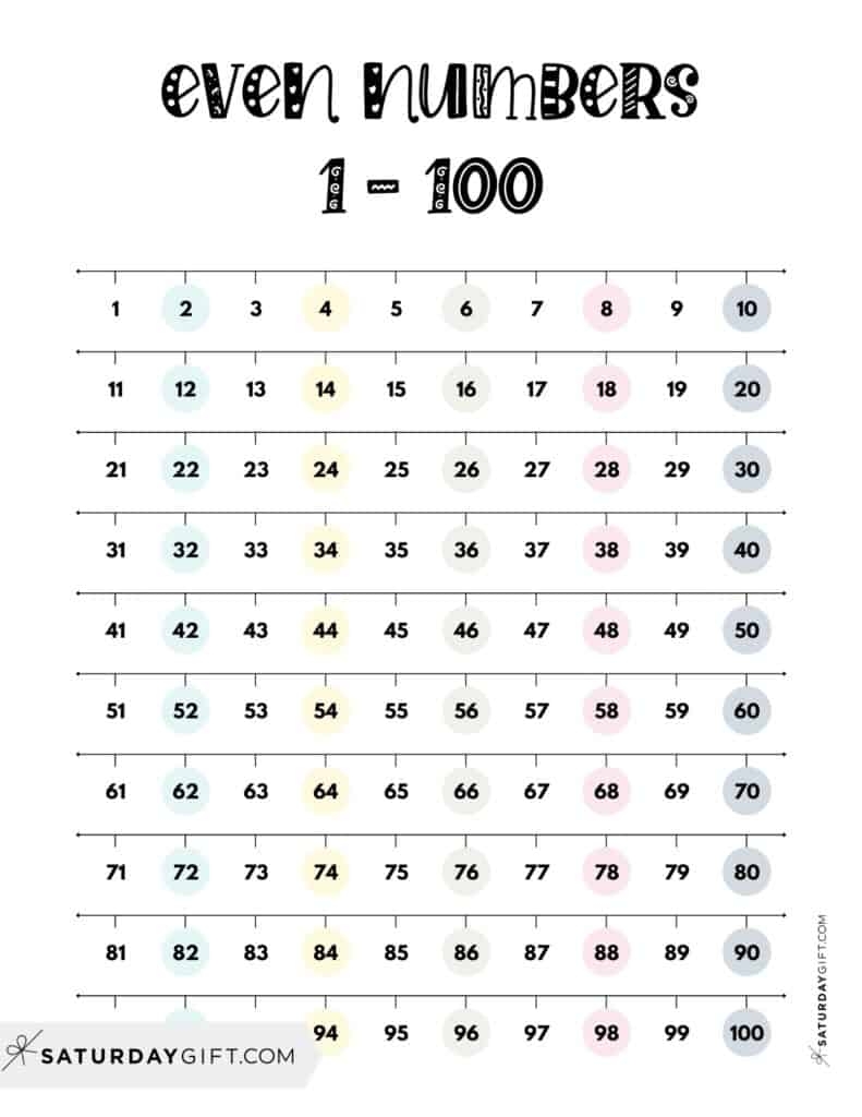 Even And Odd Numbers 28 Cute Free Printable Charts