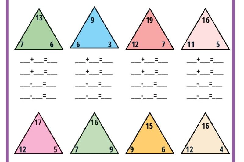 Fact Families Addition And Subtraction