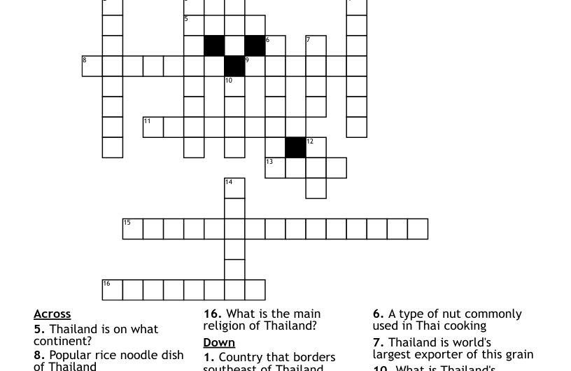 Thai Currency Crossword Clue