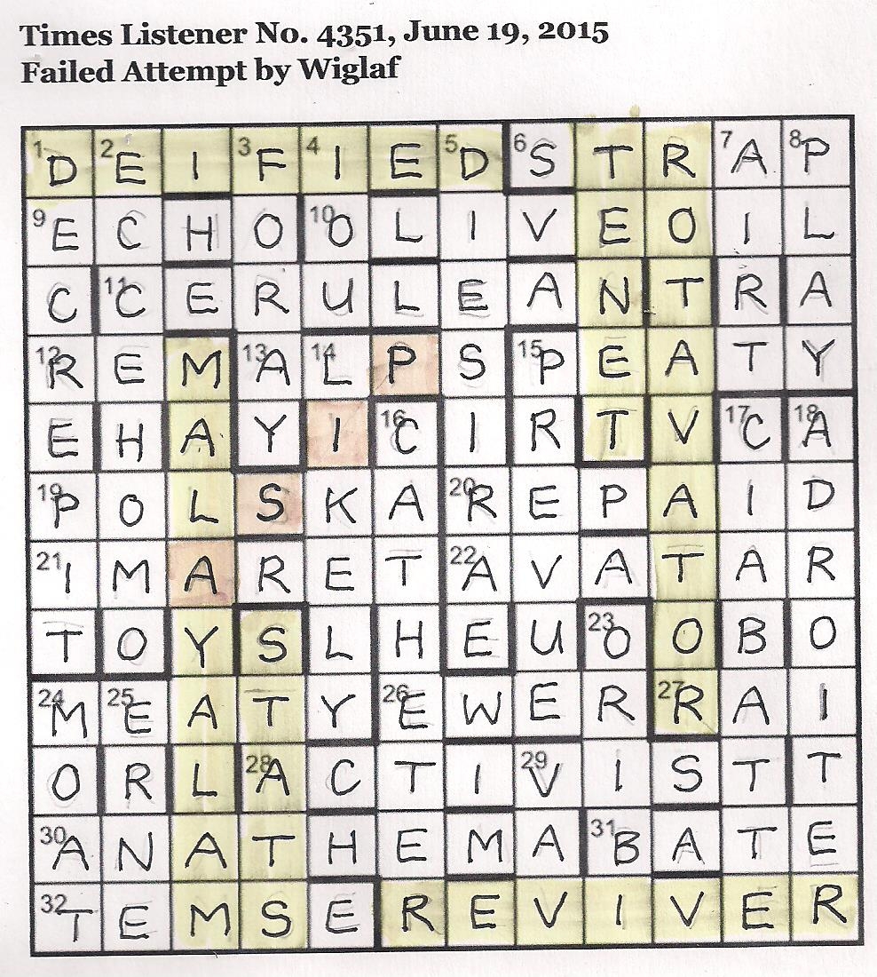 Failed Attempt By Wiglaf Listen With Others Failed Attempt By Wiglaf Listen With Others