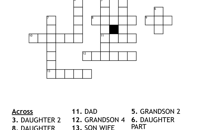 Name Names Crossword Clue