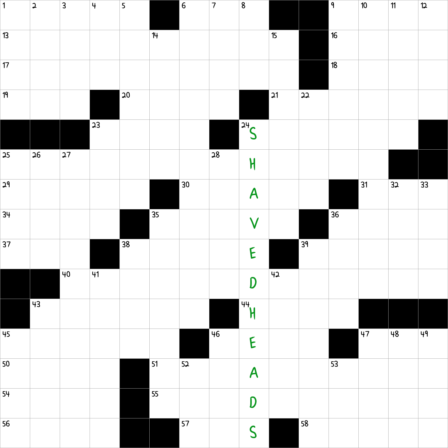 Features Of Some Monks And Punks NYT Crossword Clue January 17 2025 Features Of Some Monks And Punks NYT Crossword Clue January 17 2025