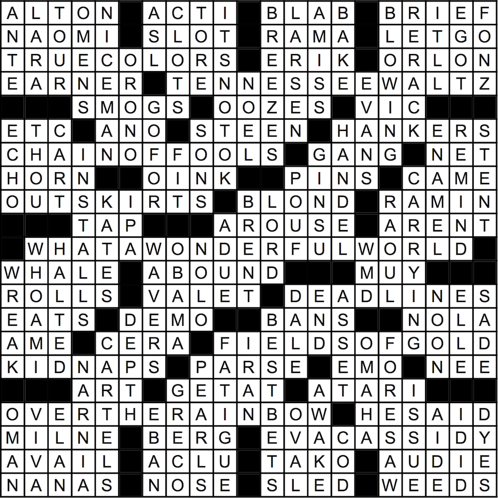 crossword for abound crossword for abound