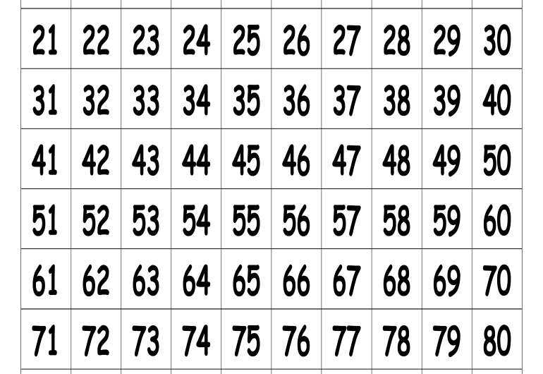 Printable Number Chart 1-100