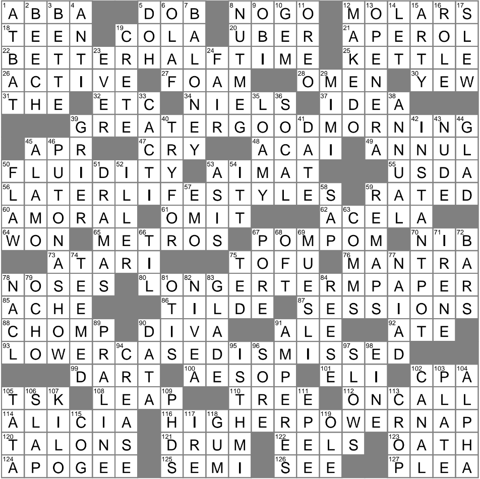Fluffy Craft Supply Crossword Clue Archives LAXCrossword Fluffy Craft Supply Crossword Clue Archives LAXCrossword