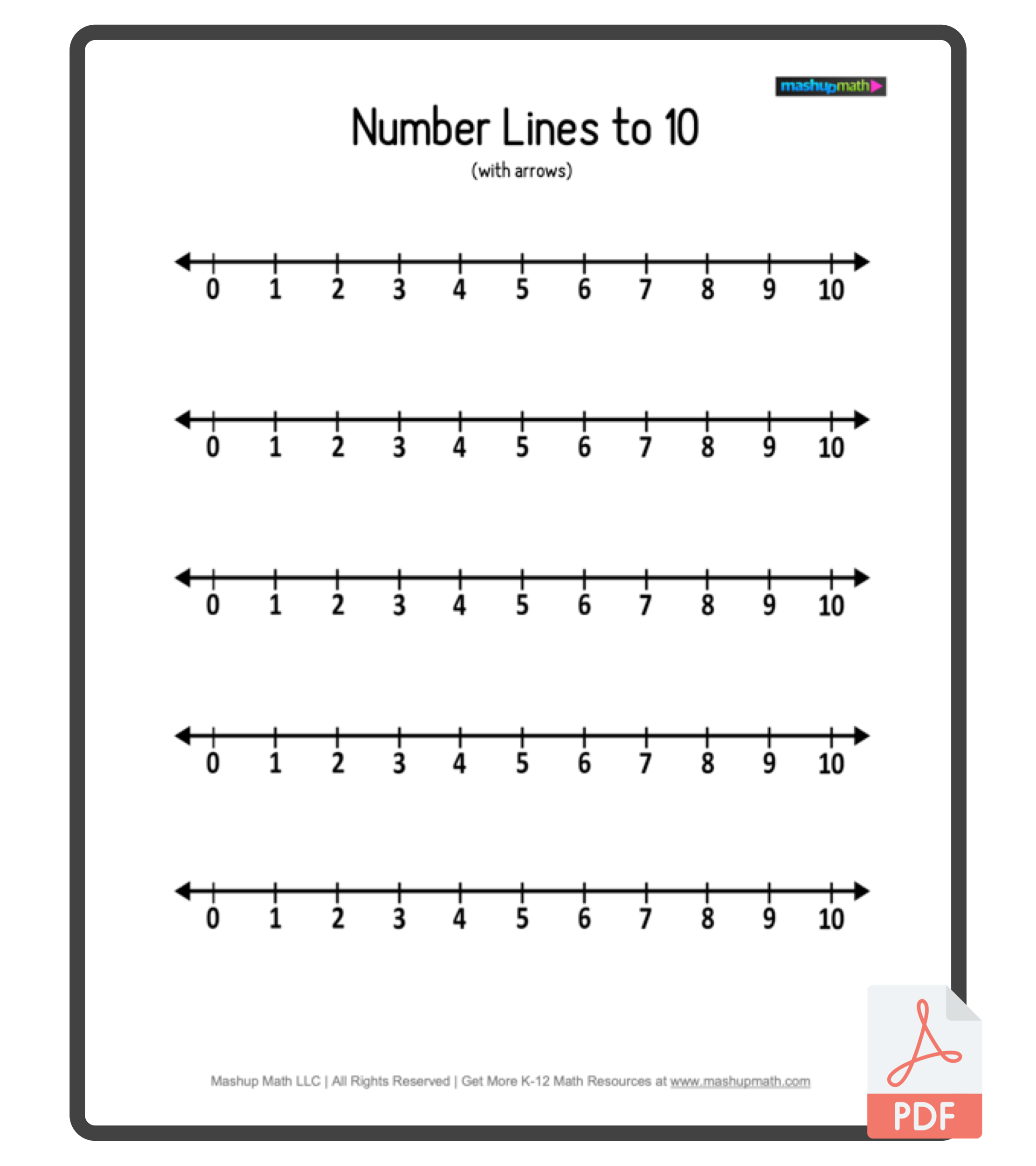 Free Blank Number Lines All Grade Levels Mashup Math Free Blank Number Lines All Grade Levels Mashup Math