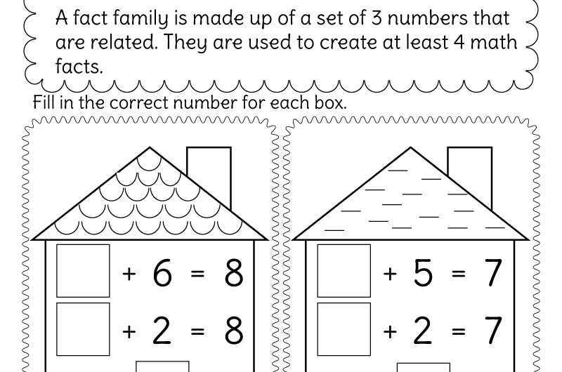 Addition Subtraction Fact Families