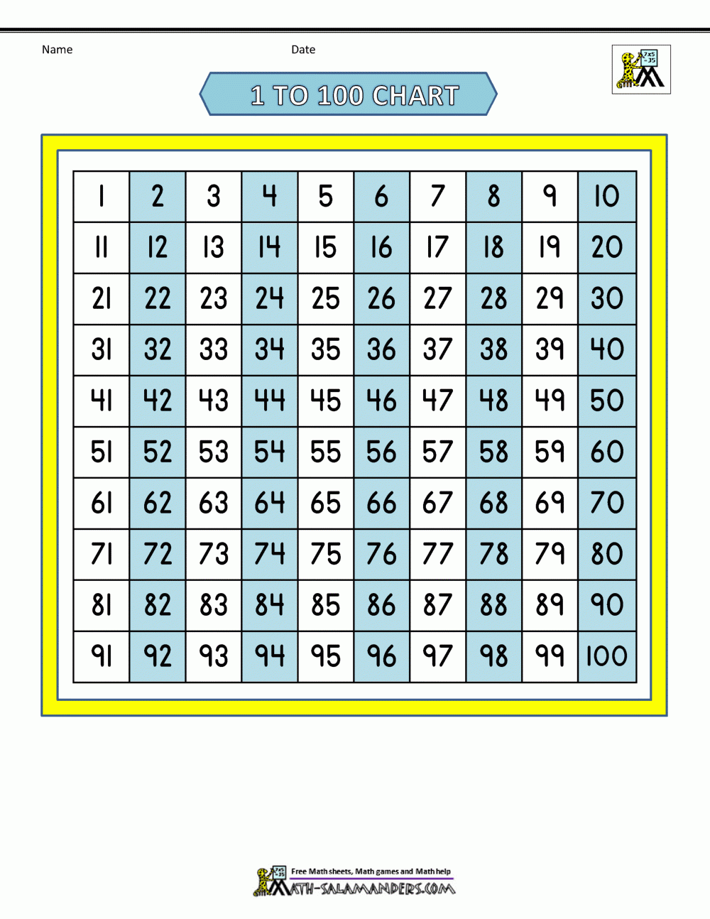 printable hundred number chart