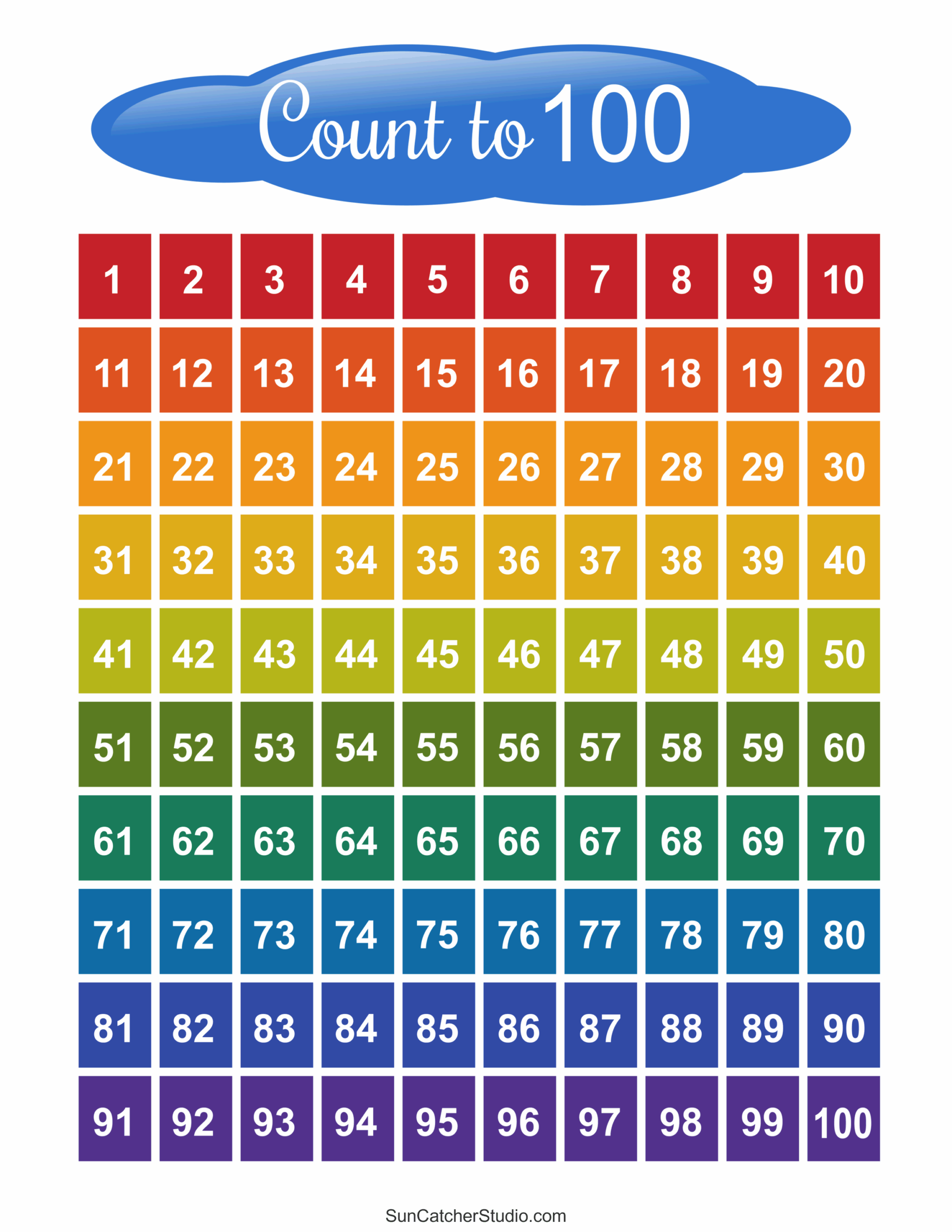 number chart to print number chart to print
