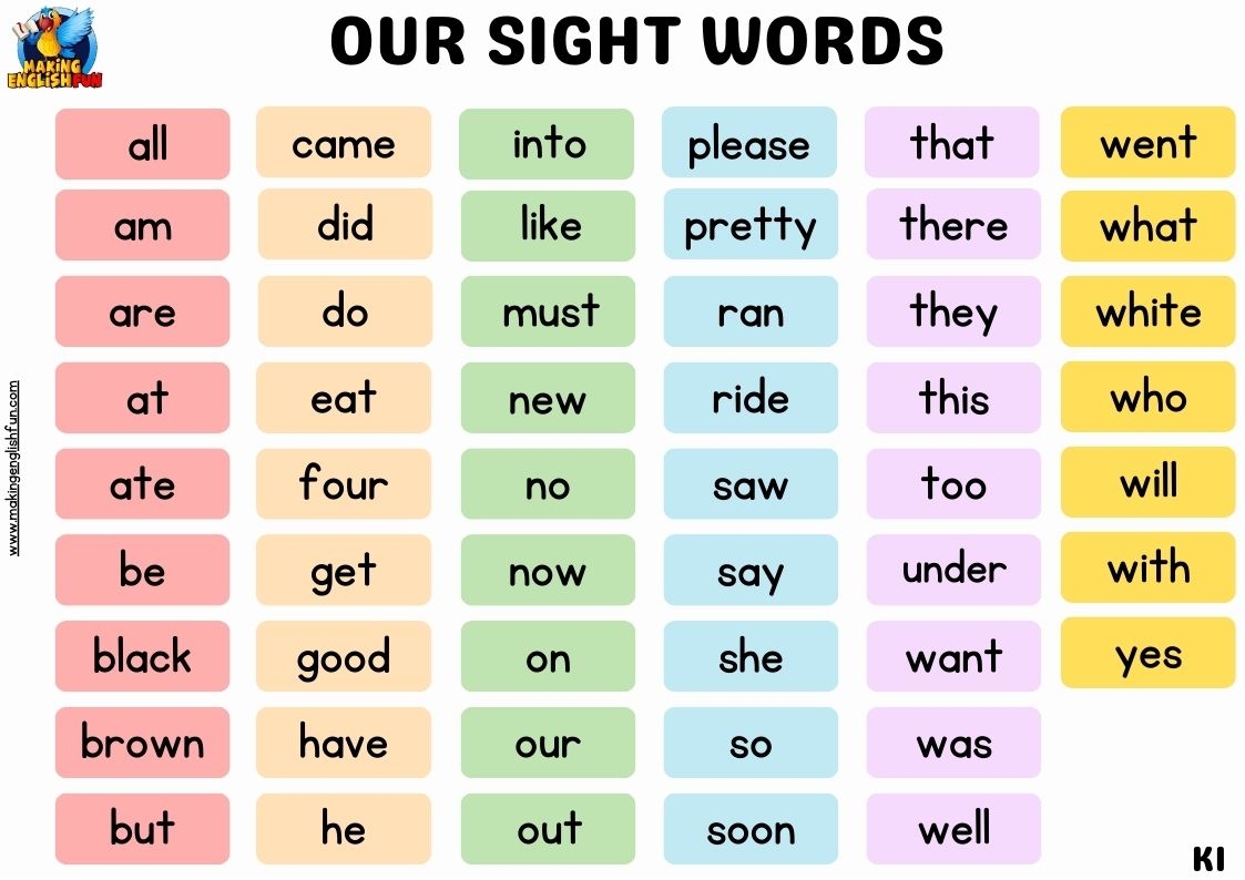 printable kindergarten sight words printable kindergarten sight words