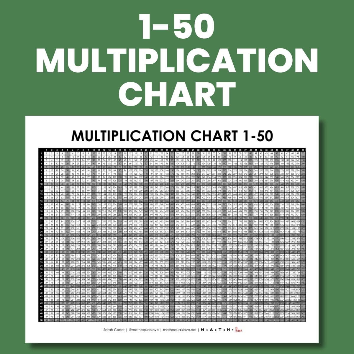 FREE Printable Multiplication Chart 1 50 Free PDF Download FREE Printable Multiplication Chart 1 50 Free PDF Download