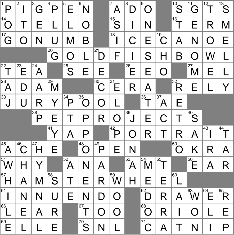 French Red Wine Crossword Clue Archives LAXCrossword
