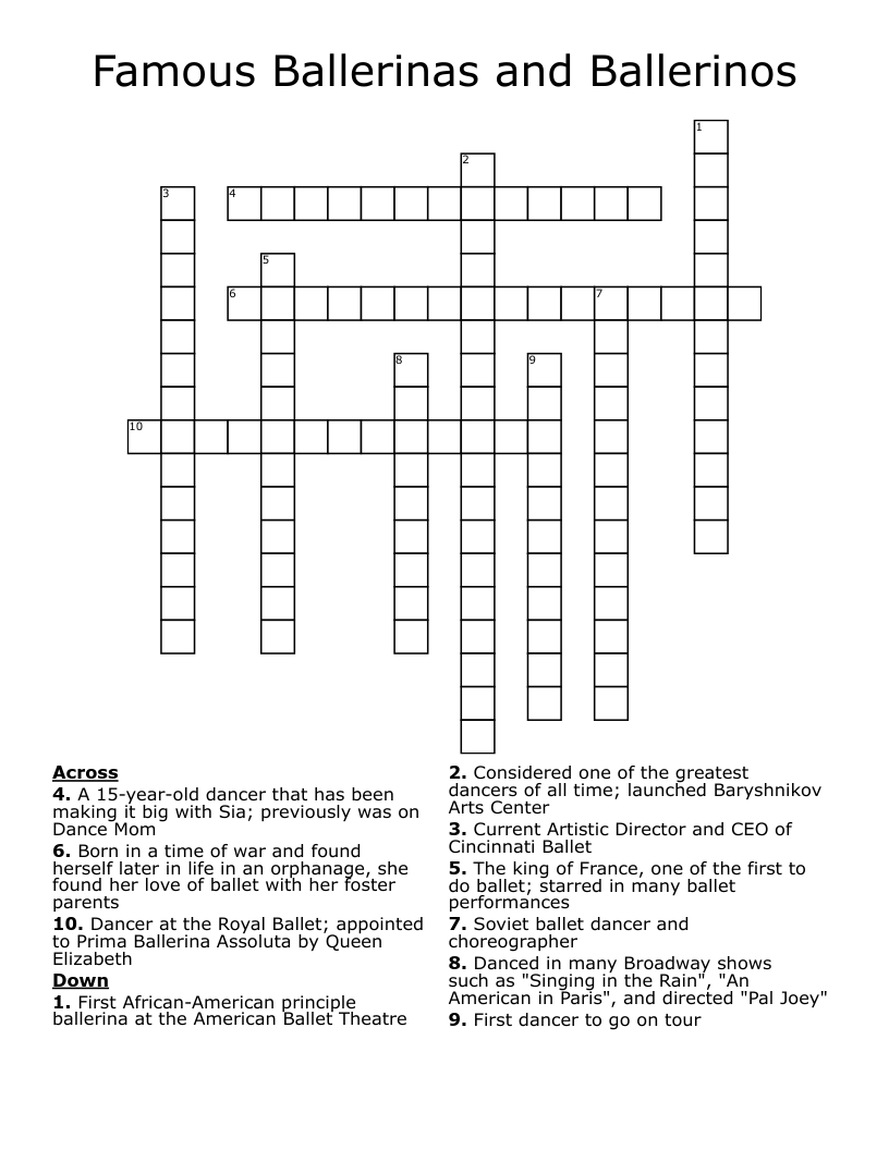 Friends Of The Australian Ballet Crossword WordMint