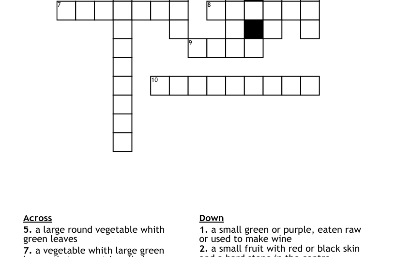 Fruit With A Narrow Top Crossword