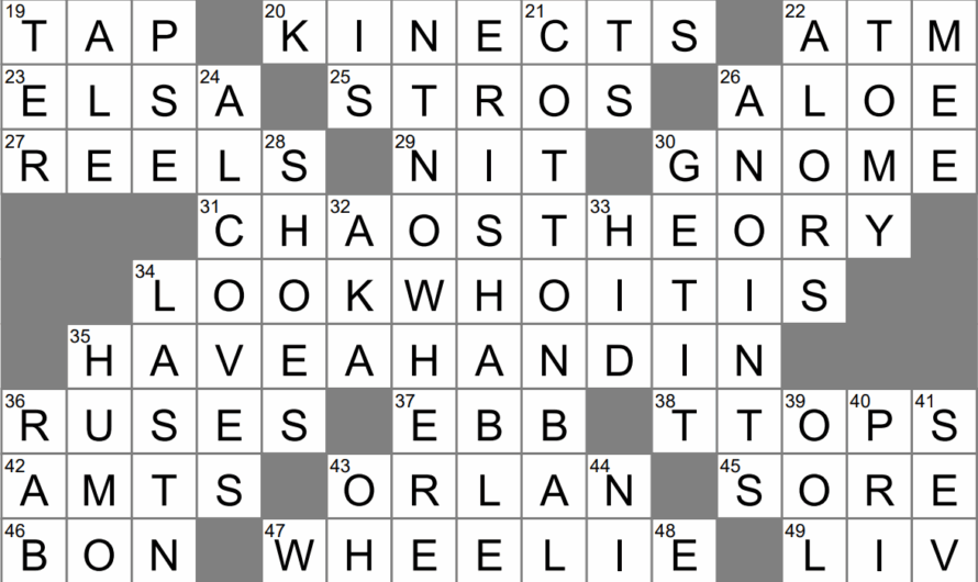 Gap Crossword Clue