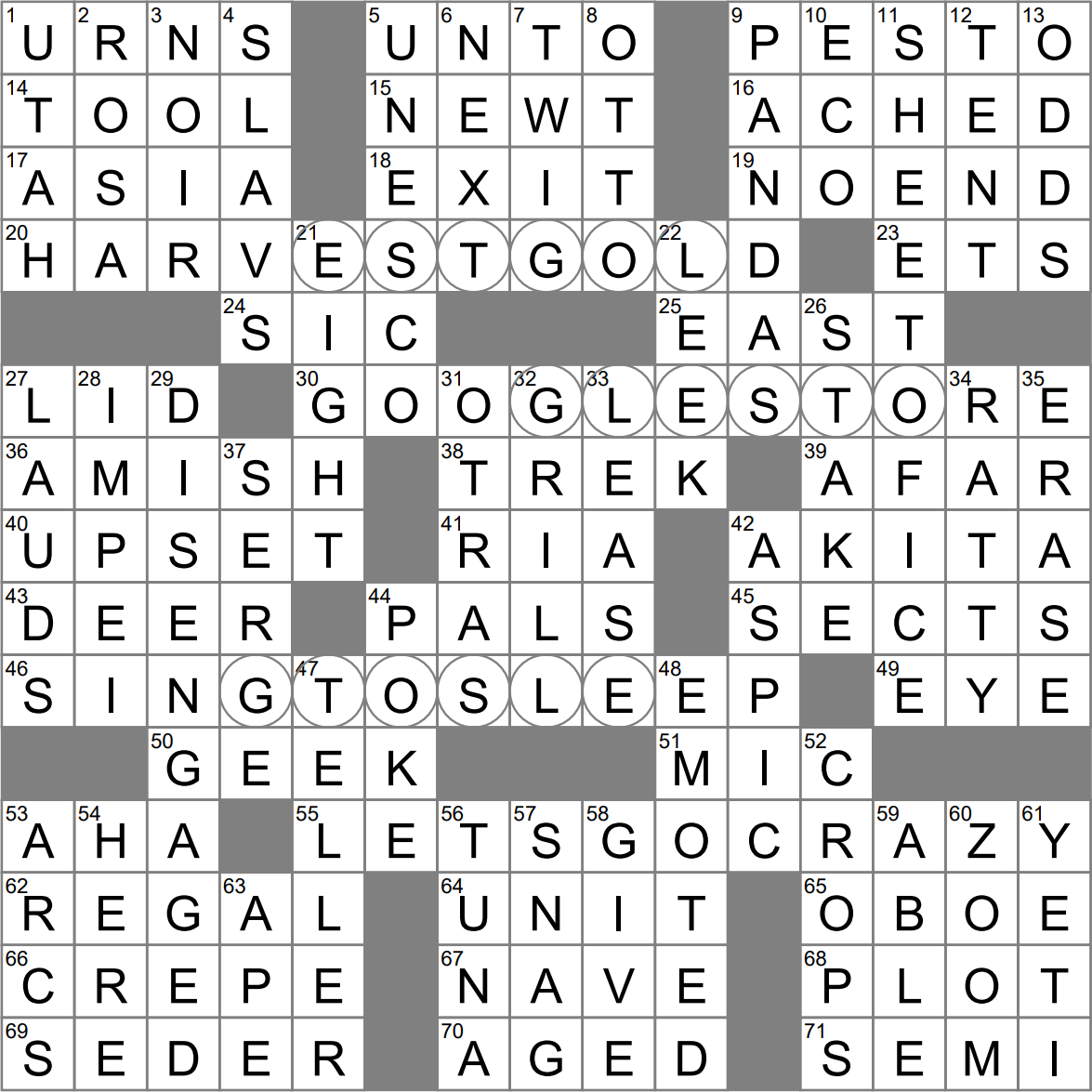passover meal crossword clue passover meal crossword clue