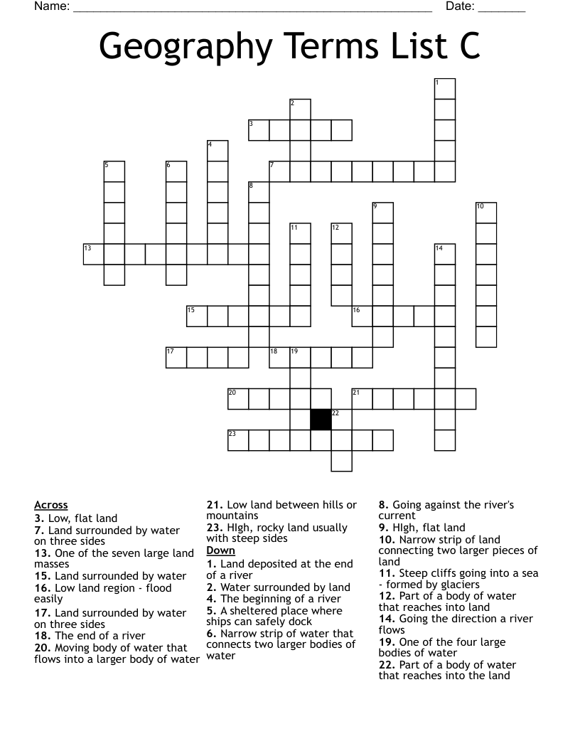 Geography Terms List C Crossword WordMint Geography Terms List C Crossword WordMint