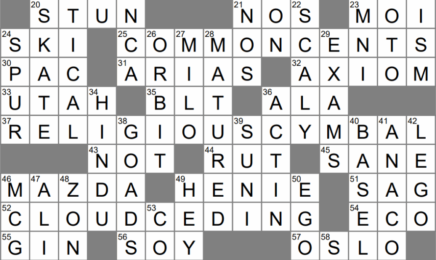 Origin Crossword Clue