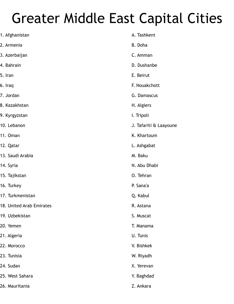 Greater Middle East Capital Cities Worksheet WordMint Greater Middle East Capital Cities Worksheet WordMint
