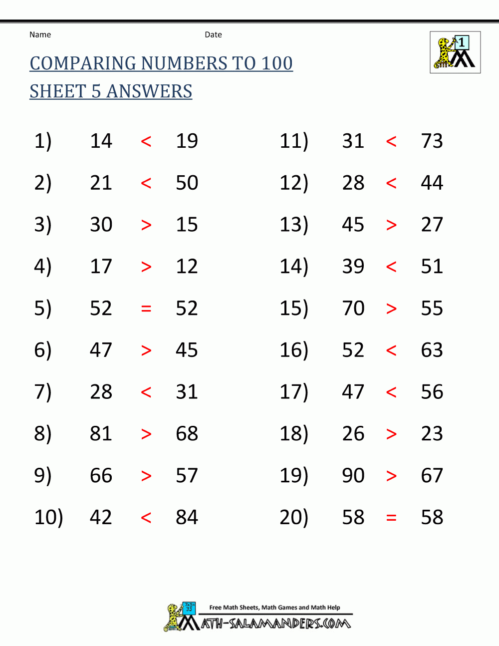 Greater Than Less Than Worksheet Comparing Numbers To 100 Worksheets Library Greater Than Less Than Worksheet Comparing Numbers To 100 Worksheets Library