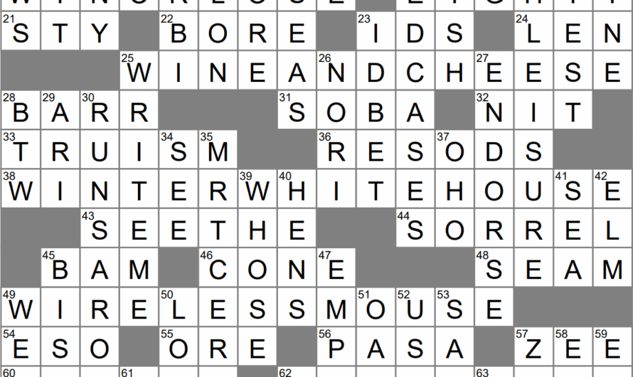 Over Crossword Clue