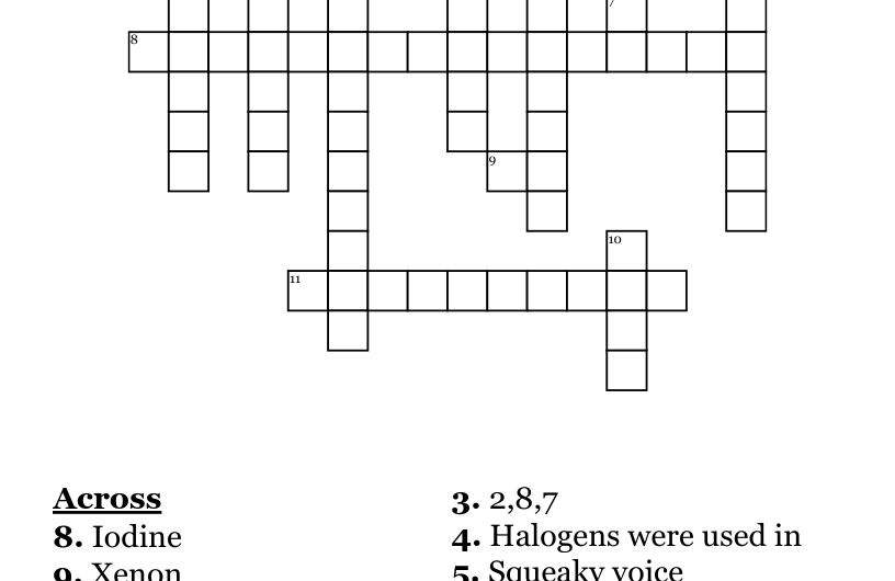 Noble Gas Crossword Clue