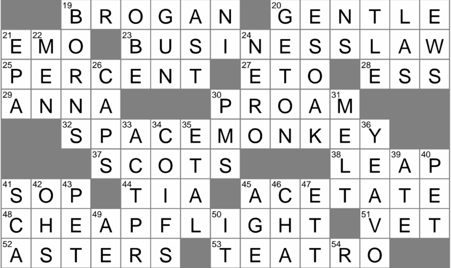 Raised Crossword Clue