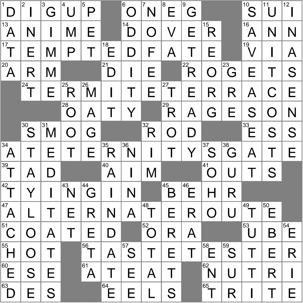 Handy Reference For A Crossword Constructor Crossword Clue Archives LAXCrossword