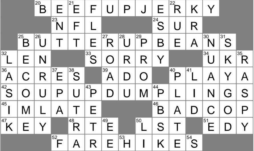 Hit Hard Crossword