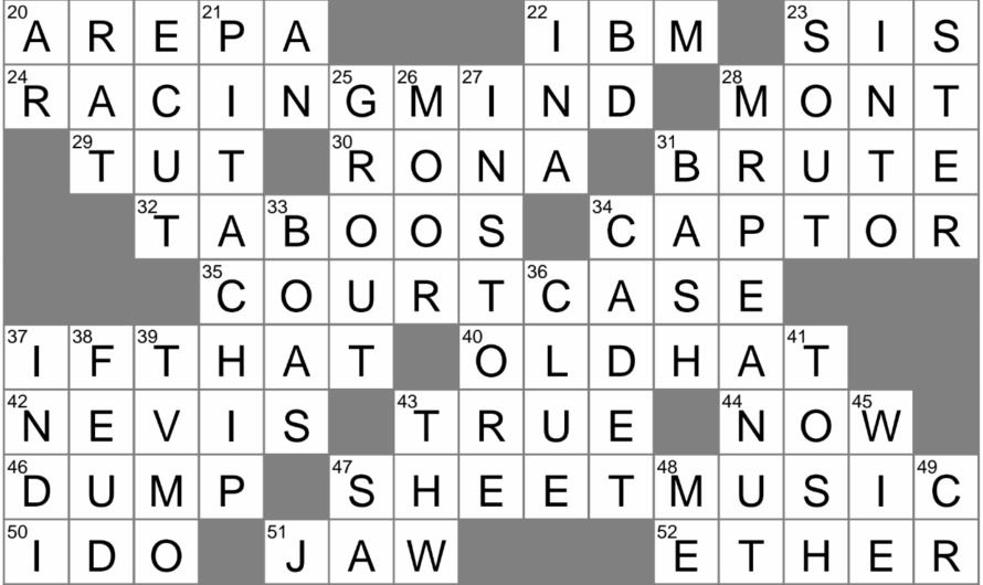 Fresh Crossword Clue