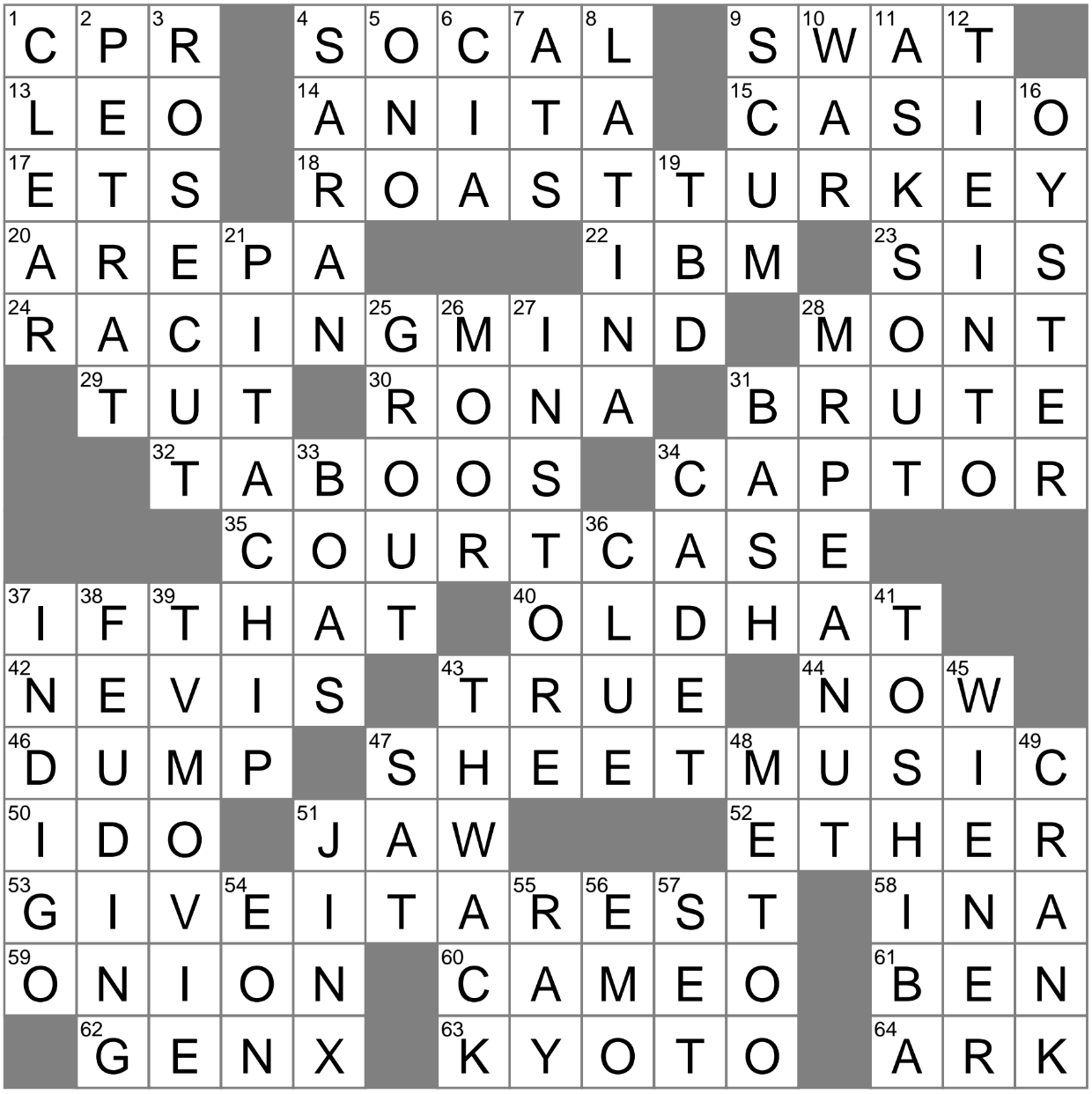 Hardly Fresh Crossword Clue Archives LAXCrossword