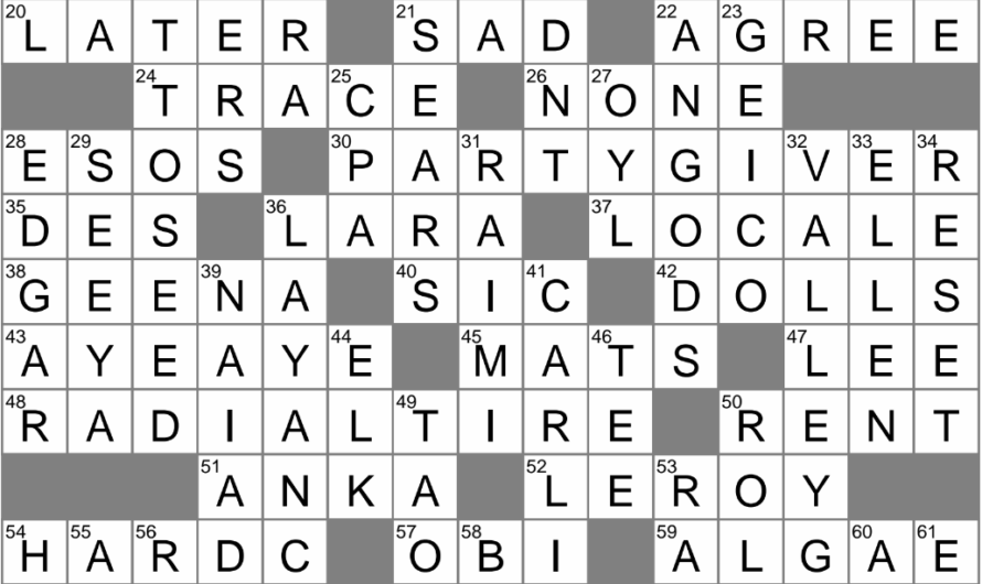 Head Of Cabbage Crossword Clue