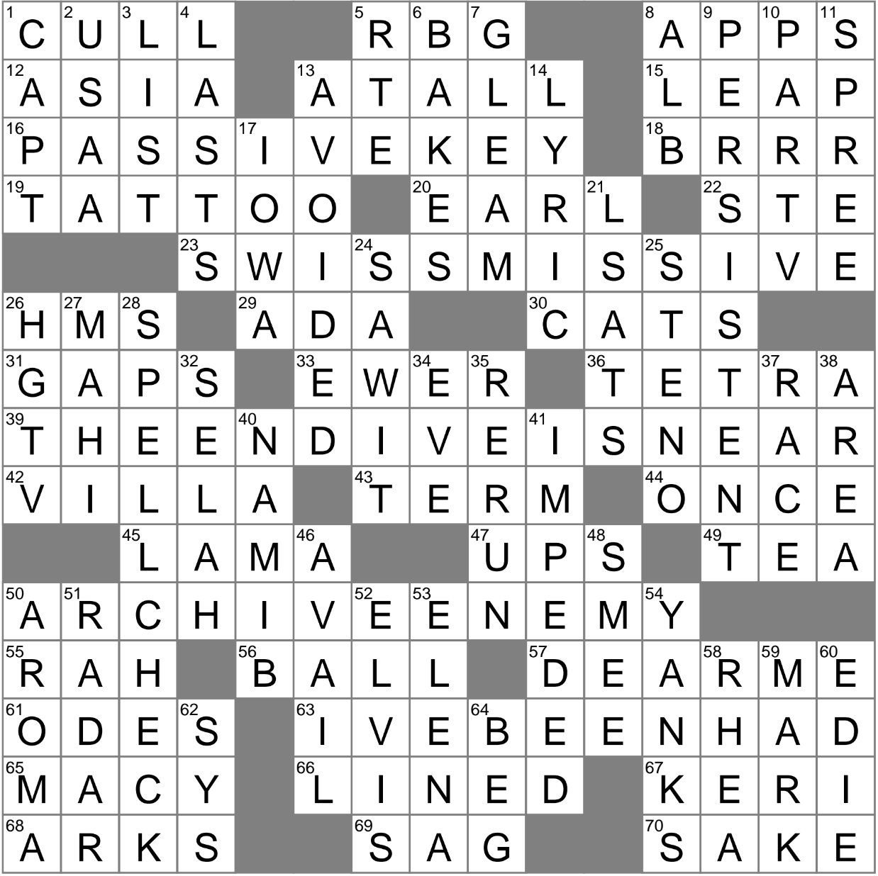 Hebrew Word In The Book Of Psalms Crossword Clue Archives LAXCrossword Hebrew Word In The Book Of Psalms Crossword Clue Archives LAXCrossword