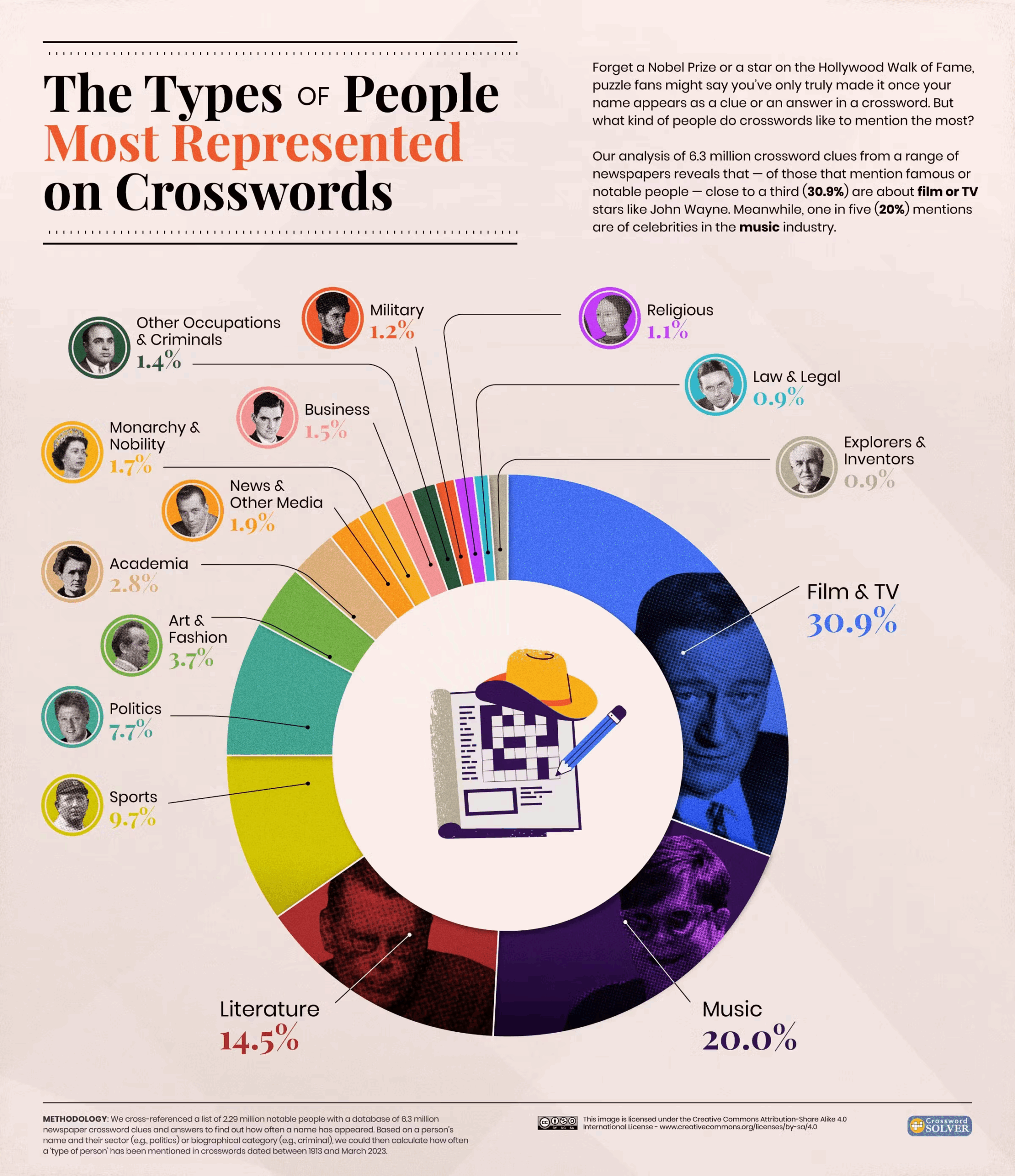 complainant crossword clue complainant crossword clue