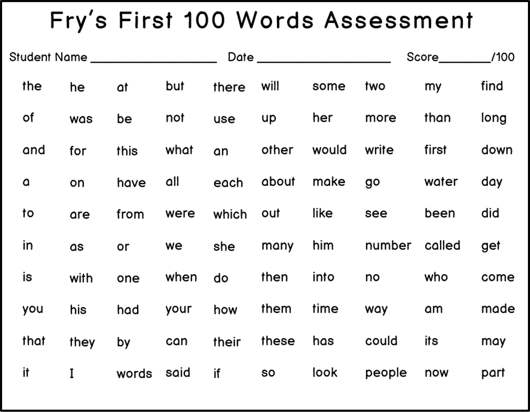 High Frequency Words How To Make Learning Them Fun 4 Kinder Teachers High Frequency Words How To Make Learning Them Fun 4 Kinder Teachers