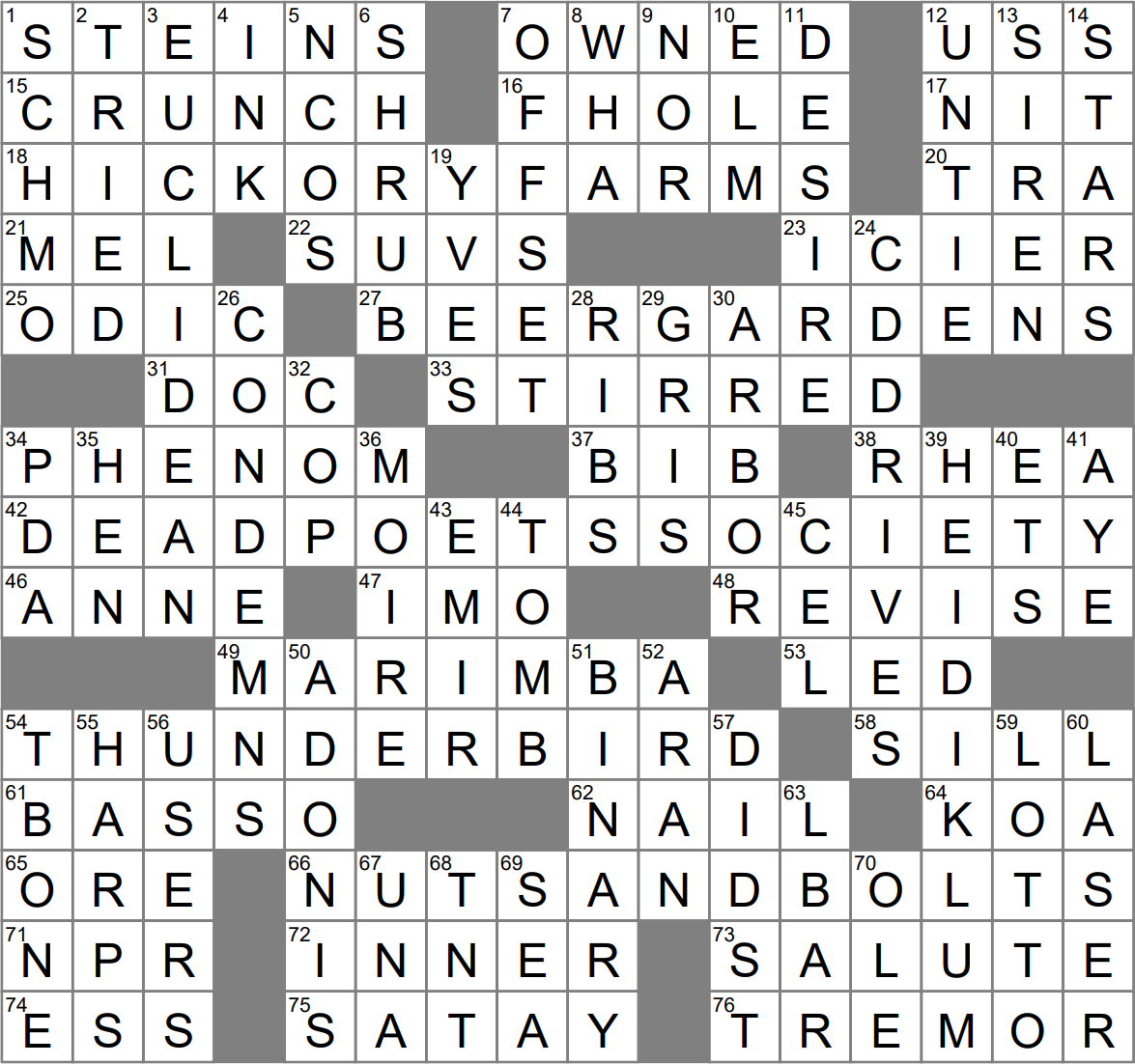 Highchair Fashion Crossword Clue Archives LAXCrossword Highchair Fashion Crossword Clue Archives LAXCrossword