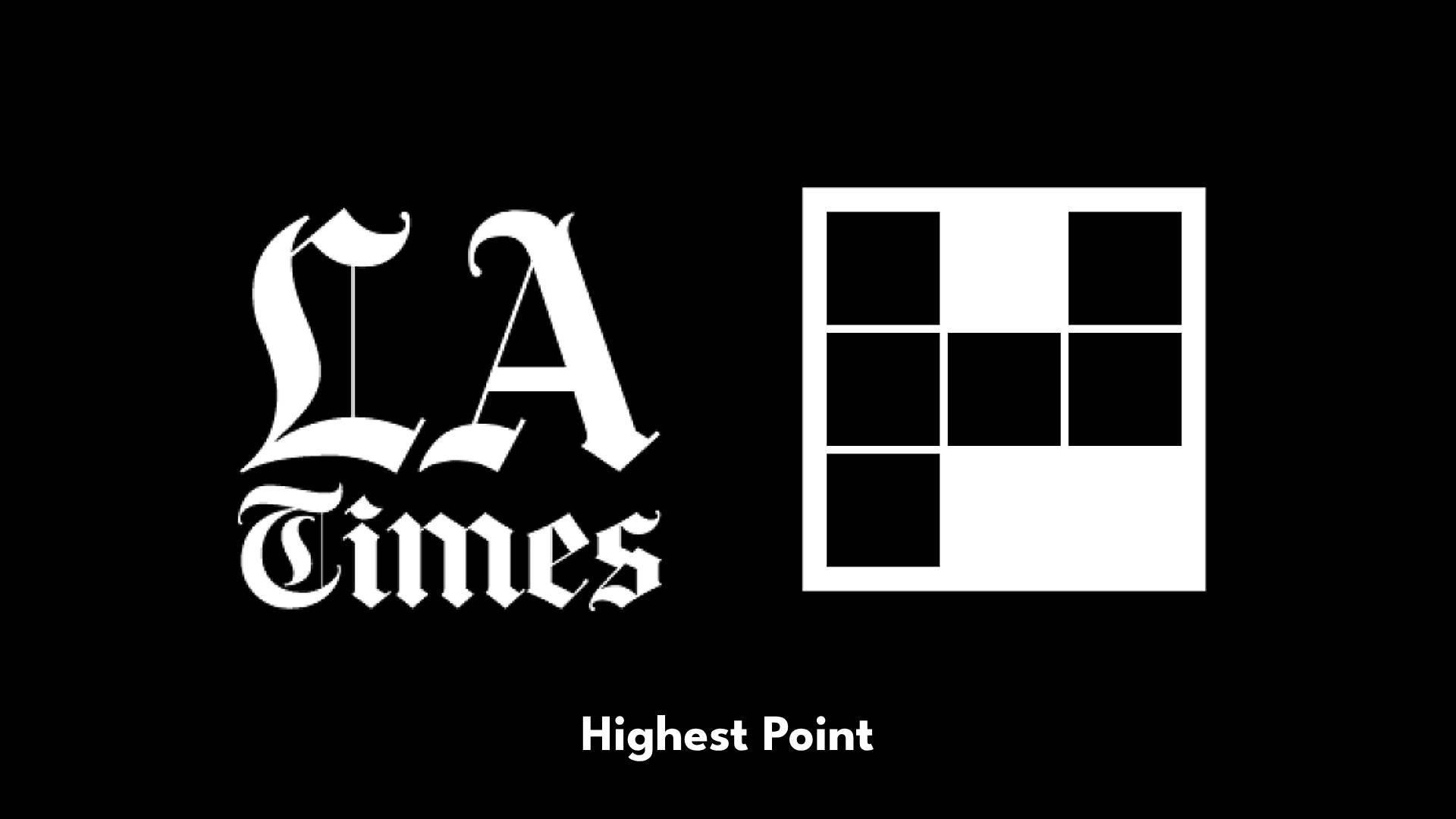 Highest Point Crossword Clue Answer Power Up Gaming Highest Point Crossword Clue Answer Power Up Gaming