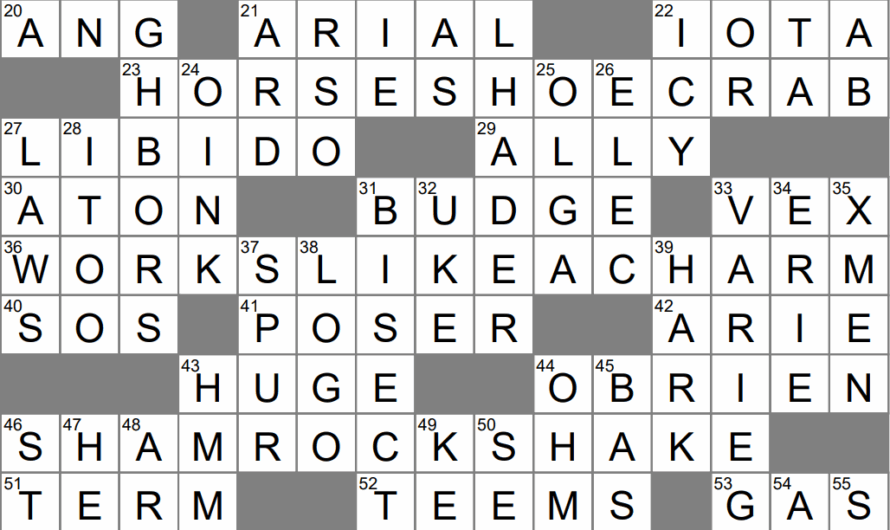 Hint Crossword Clue