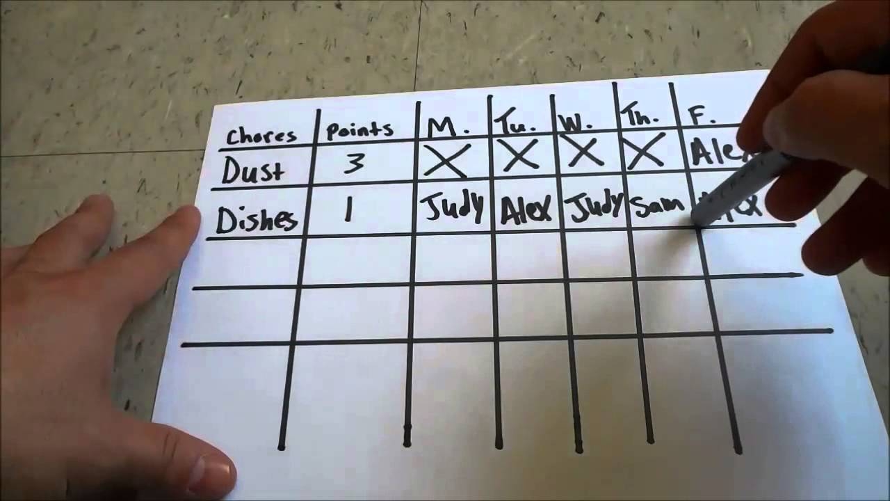 How To Create A Chores Chart For Children Includes A Points System YouTube How To Create A Chores Chart For Children Includes A Points System YouTube