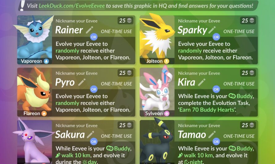 How To Turn Eevee Into Espeon